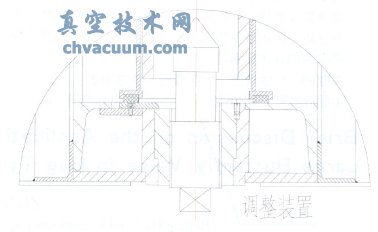 軸向間隙調(diào)整裝置