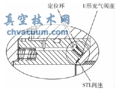 普通硬密封閥座