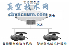 系統(tǒng)總體結(jié)構(gòu)圖