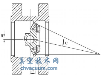 整體密封圈結(jié)構(gòu)的三偏心硬密封蝶閥