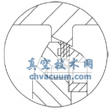 多層密封圈