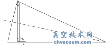 等強(qiáng)度密封圈