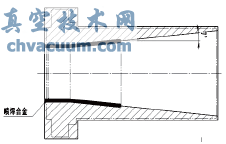 蛋氨酸生產(chǎn)閃蒸工況角型閥門的研制