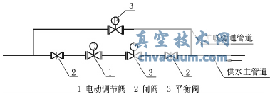 늄(dng){(dio)(ji)y(lin)bʾD
