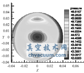 一種新型蝶閥調(diào)節(jié)特性的研究