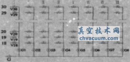 暖通空調(diào)水系統(tǒng)水力平衡閥應用與調(diào)節(jié)