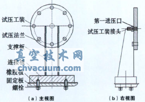 試壓工裝示意圖