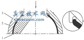 旋塞閥內(nèi)襯剝落腐蝕的分析與處理