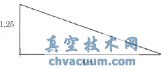 基于FLUENT的節(jié)流管式調(diào)節(jié)閥結(jié)構(gòu)優(yōu)化