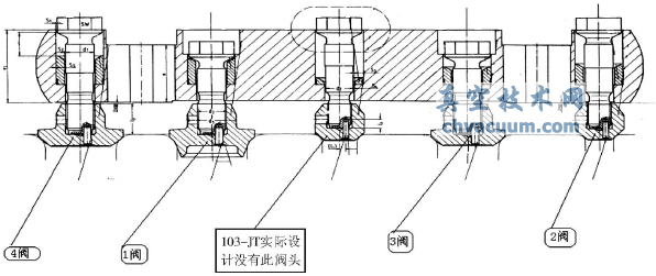 103-JT合成氣壓縮機(jī)組高壓透平調(diào)速閥故障分析