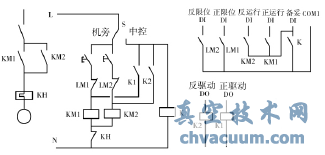 電動閥的電氣控制圖