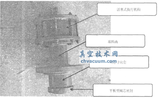 切斷閥結(jié)構(gòu)圖