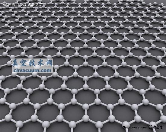 IBM:石墨烯無法在CPU中完全取代硅