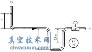 液封液位示意圖