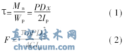 切應(yīng)力S公式和變形F公式是各類彈簧的初始設(shè)計公式