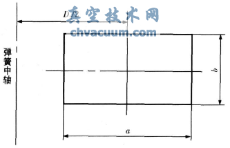蠟式溫控閥矩形截面彈簧的設(shè)計計算