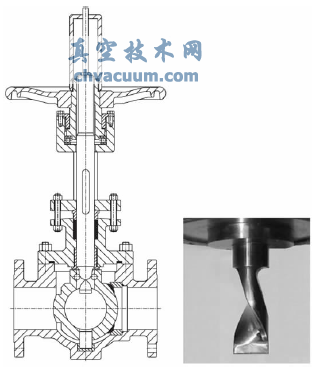 螺旋槽式閥桿導向結構
