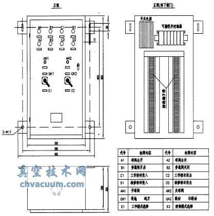 PLC電氣控制箱