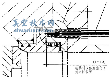 球形閥主密封及接近開關傳感器示意圖