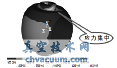 球體應(yīng)力強(qiáng)度有限元計(jì)算云圖