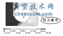 支撐板應(yīng)力強(qiáng)度有限元計(jì)算云圖