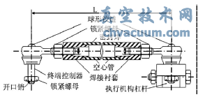 建議杠桿連接安裝圖