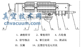 建議杠桿連接安裝圖