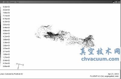 DN250主配壓閥國(guó)產(chǎn)化的研究