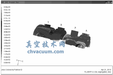 DN250主配壓閥國(guó)產(chǎn)化的研究