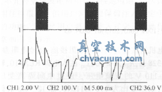 電廠電動執(zhí)行機構軟啟動器設計