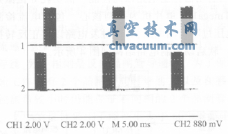 電廠電動執(zhí)行機構軟啟動器設計
