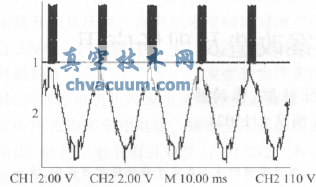 電廠電動執(zhí)行機構軟啟動器設計