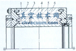 球體固定結(jié)構(gòu)