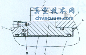 閥桿密封結(jié)構(gòu)