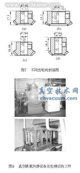 真空滲碳及碳氮共滲技術(shù)近況和應(yīng)用