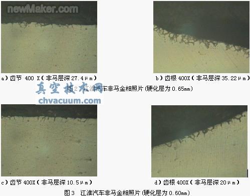 用凈化后的天然氣代替甲醇-丙酮齒輪滲碳的質(zhì)量及經(jīng)濟(jì)效益