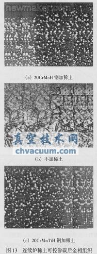 采用稀土共滲技術(shù)解決汽車齒輪滲碳存在的問(wèn)題