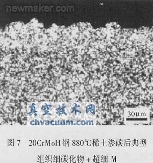 采用稀土共滲技術(shù)解決汽車齒輪滲碳存在的問(wèn)題