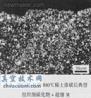 采用稀土共滲技術(shù)解決汽車齒輪滲碳存在的問(wèn)題