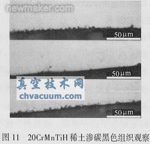 采用稀土共滲技術(shù)解決汽車齒輪滲碳存在的問(wèn)題