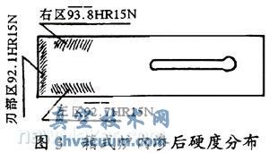 Q235A鋼木工刨刀快速膏劑滲碳