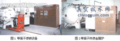 離子滲金屬(滲碳)設備與原理