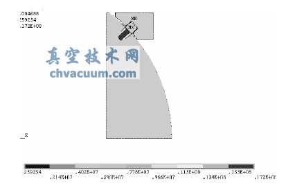 70mm時最大接觸壓力17.2MPa
