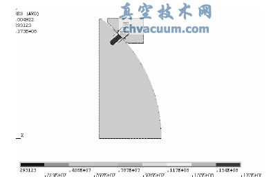 75mm時最大接觸壓力17.3MPa