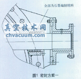 蝶閥密封的探討