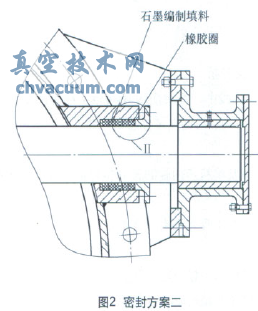 蝶閥密封的探討