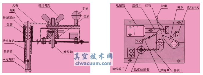 常開式電動防火閥操作裝置原理圖