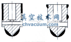 閥瓣堆焊