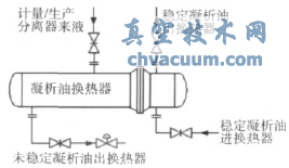 原生產(chǎn)流程圖
