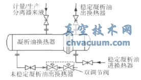 改造后的流程圖